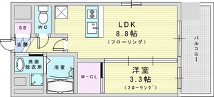 Luxe新大阪西の物件間取画像